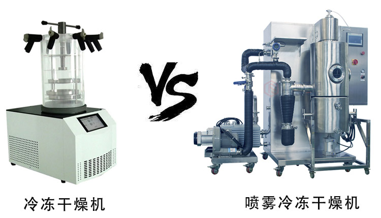 噴霧冷凍干燥機