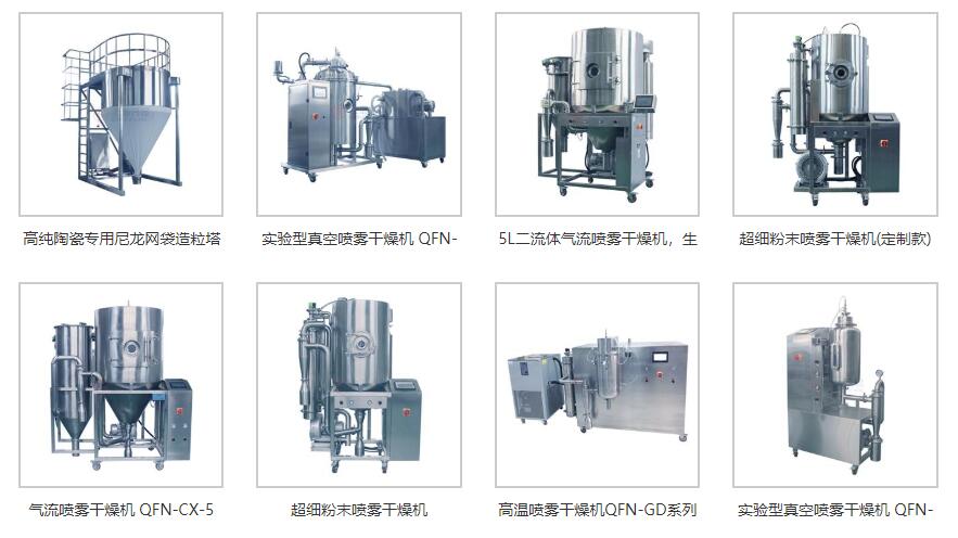 噴霧干燥設備